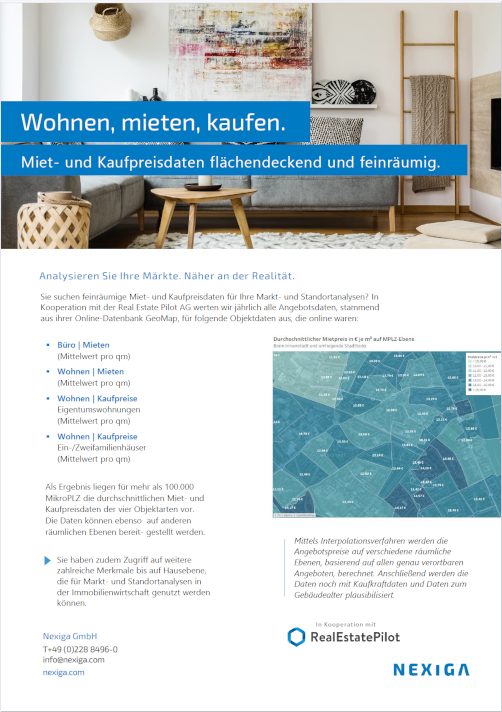 Mietpreise zu Immobilien Fakten